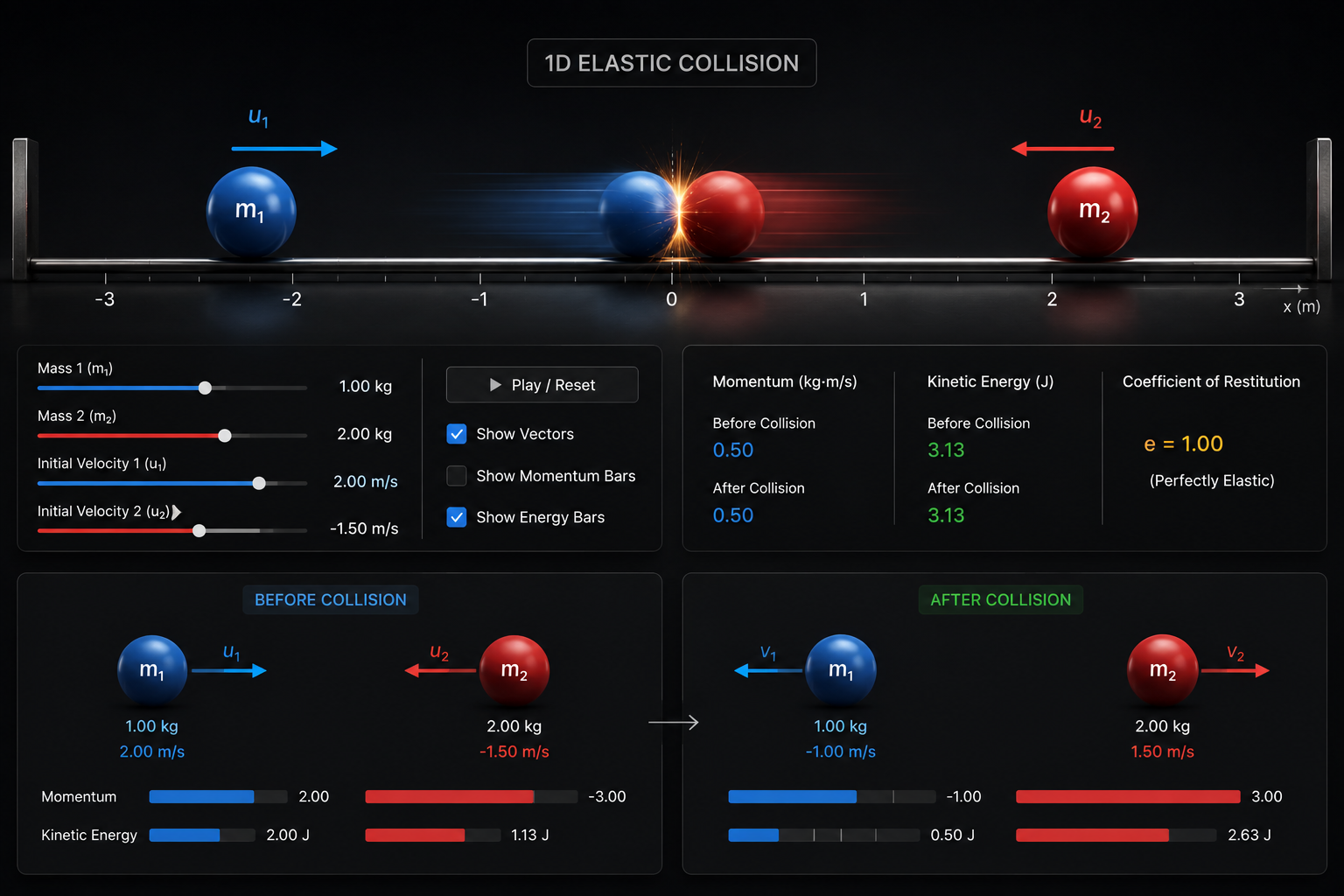 1D Collision simulation thumbnail