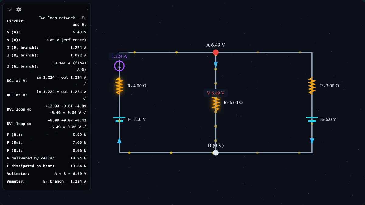 Kirchhoff's Circuit Laws thumbnail